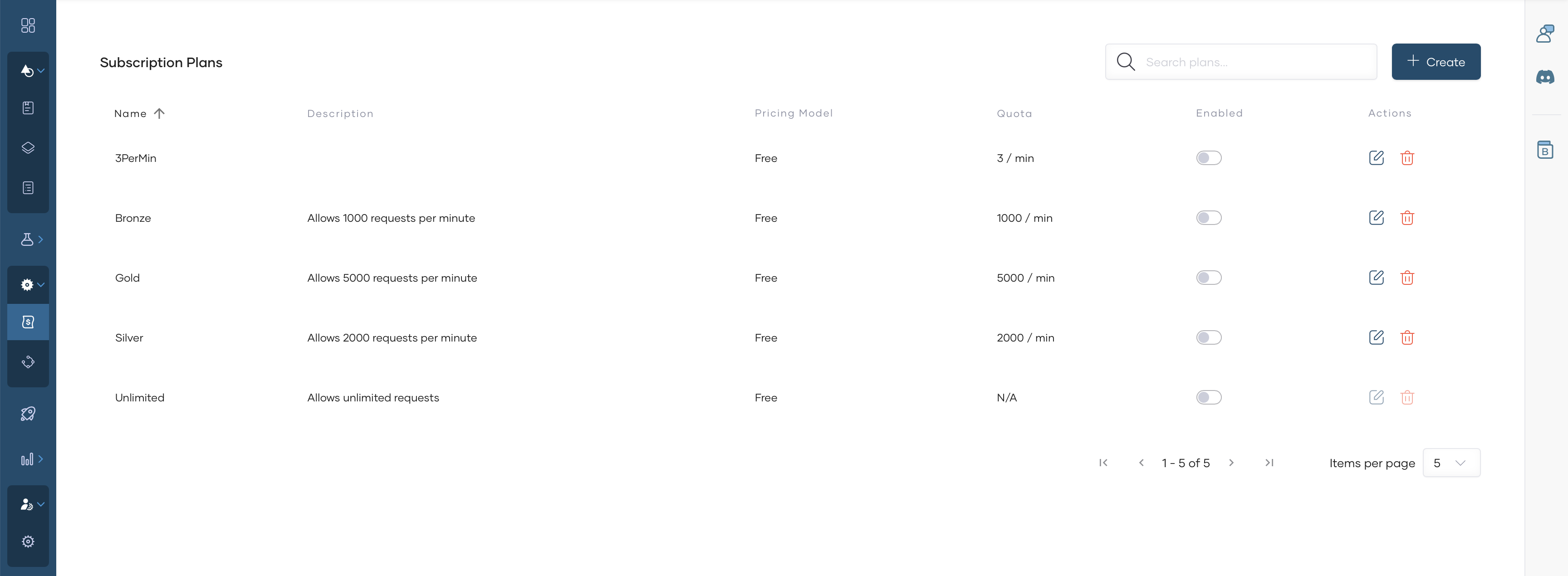 Disable Subscription Plans